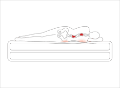 Mattress that is not customized, causing back pain