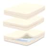 Sleep and Beyond Organic Cotton Zippered Mattress Encasement image
