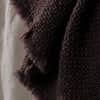 Nid Blanket image