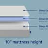 Element Mattress image