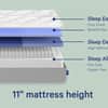 Original Hybrid Mattress image