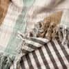 Loma Organic Matelasse Throw image
