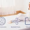 Element Mattress image