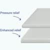 Mattress Topper image