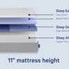 Original Mattress image