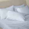 Percale Sheet Set image