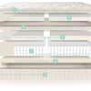 Naturepedic EOS Pillowtop Organic Hybrid Mattress image