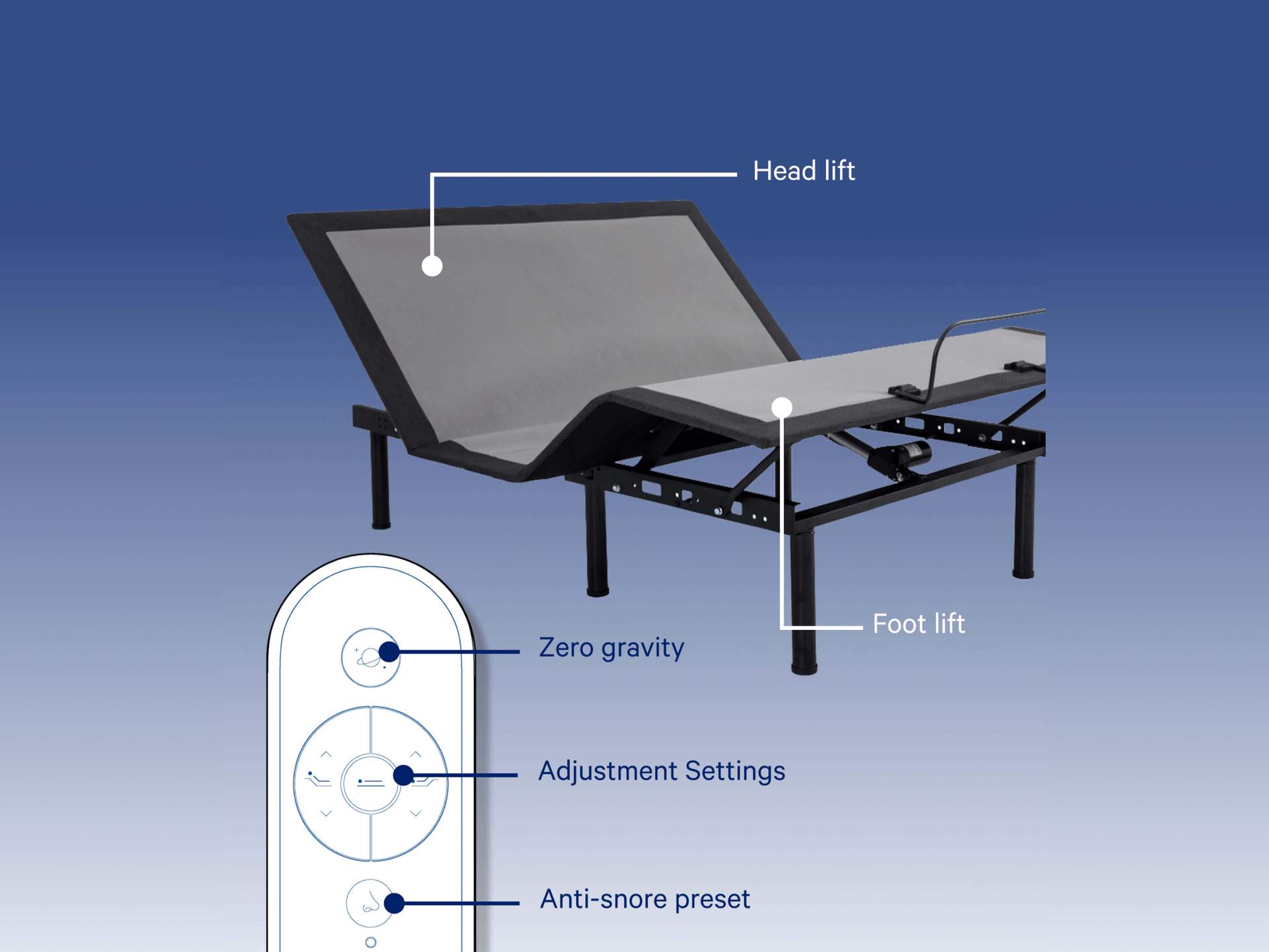 Adjustable Base 2023 | Platform Bed Frames