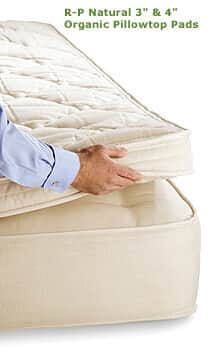 Royal-Pedic  Natural Latex Single Sided  3" Pillowtop Pad with German stretch knit (boxed edge)