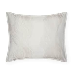Melba Sham