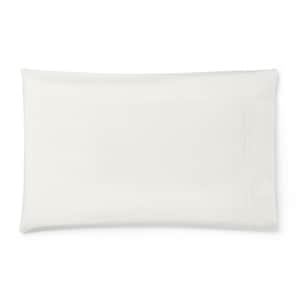 Sereno Pillowcases