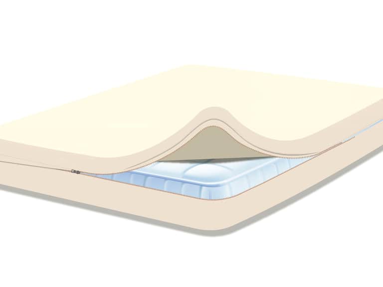 Sleep and Beyond Organic Cotton Zippered Mattress Encasement