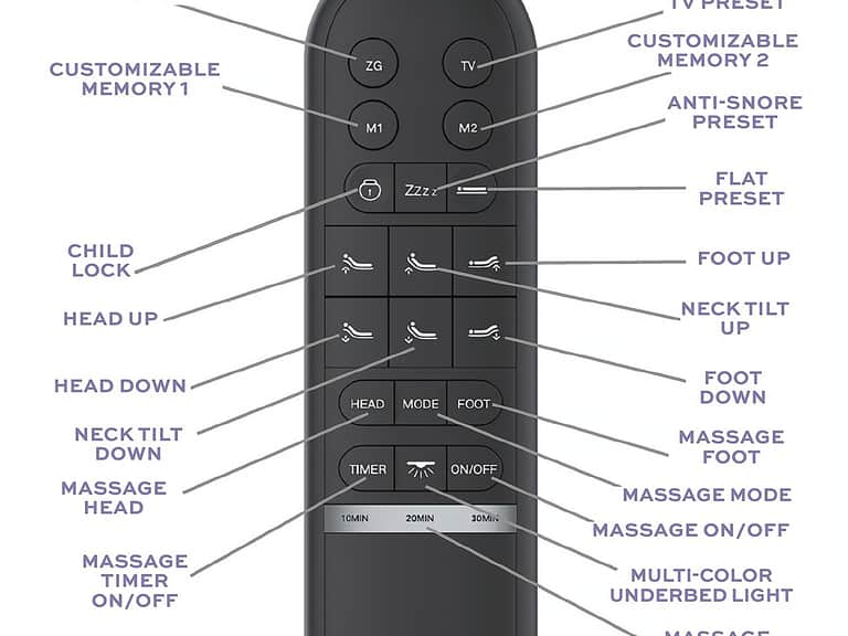 The Clean Bedroom (Level 3) Adjustable Bed Base image
