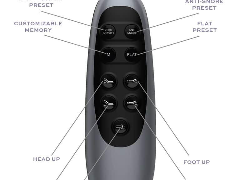 The Clean Bedroom Level 1 Adjustable Bed Base image