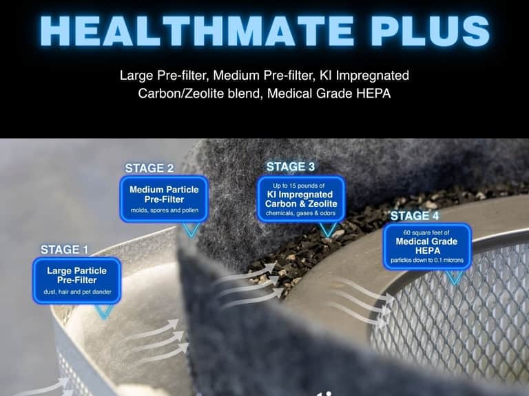 HealthMate Plus image