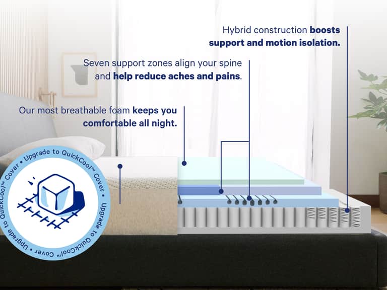 Dream Max with QuickCool&trade; Cover image