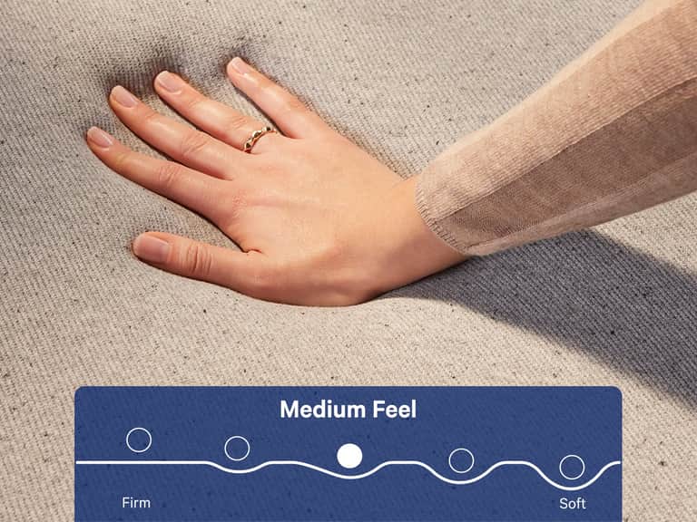 Element Mattress image