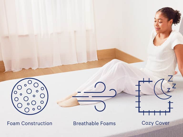 Element Mattress image