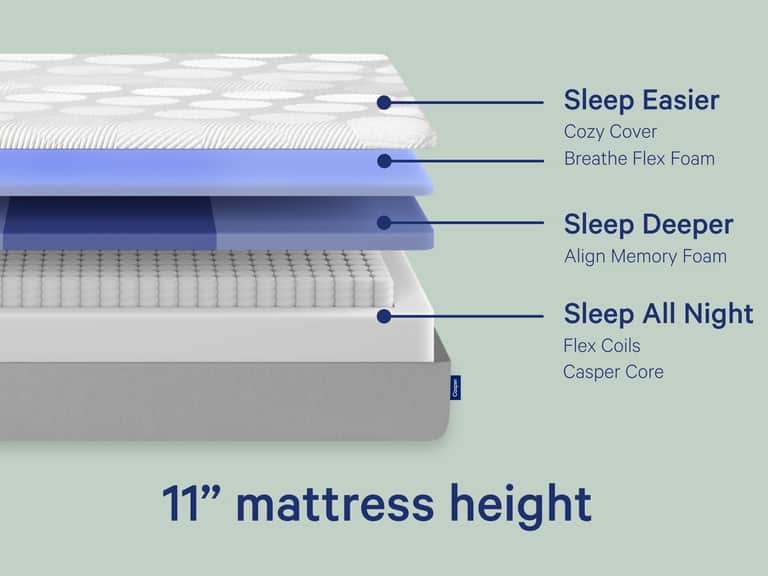 Original Hybrid Mattress image