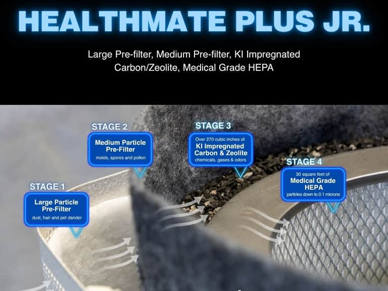 HealthMate Plus Junior Filter image