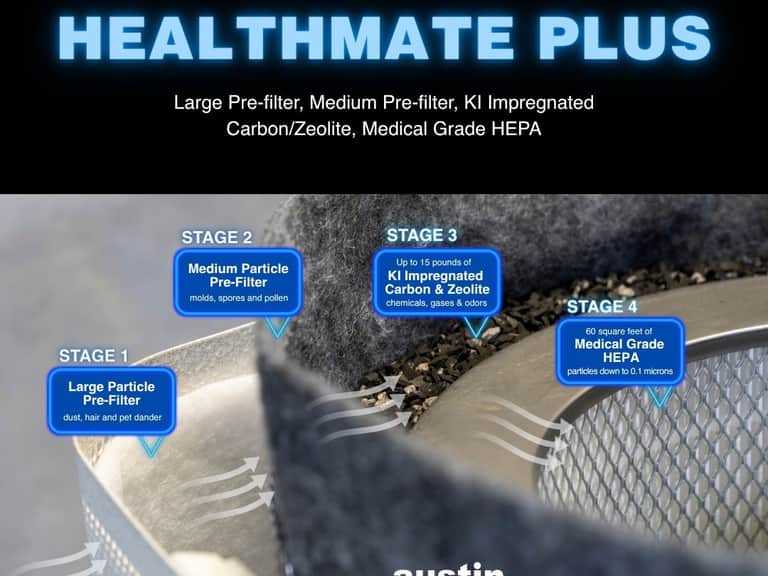 HealthMate Plus Filter image