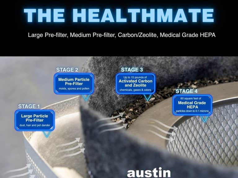 HealthMate Filter image