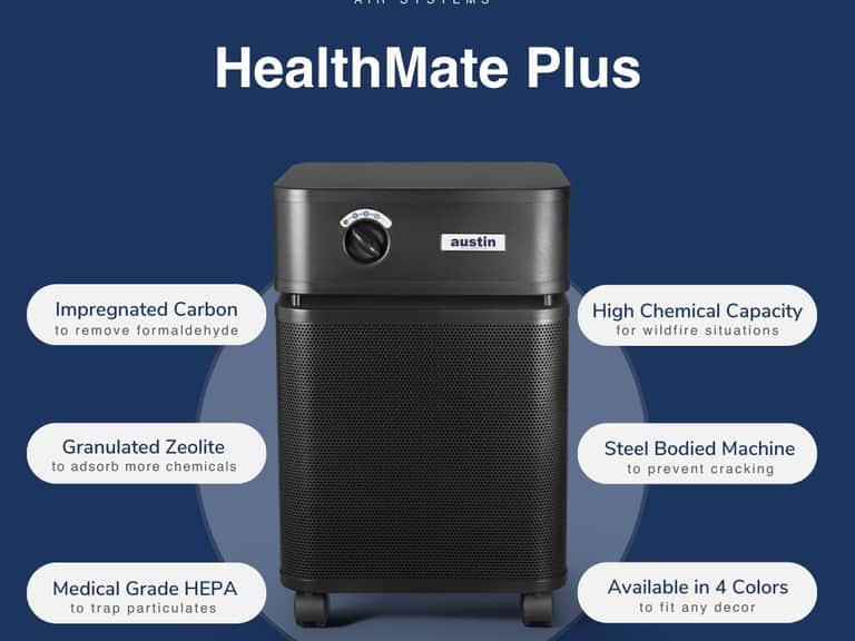 HealthMate Plus image