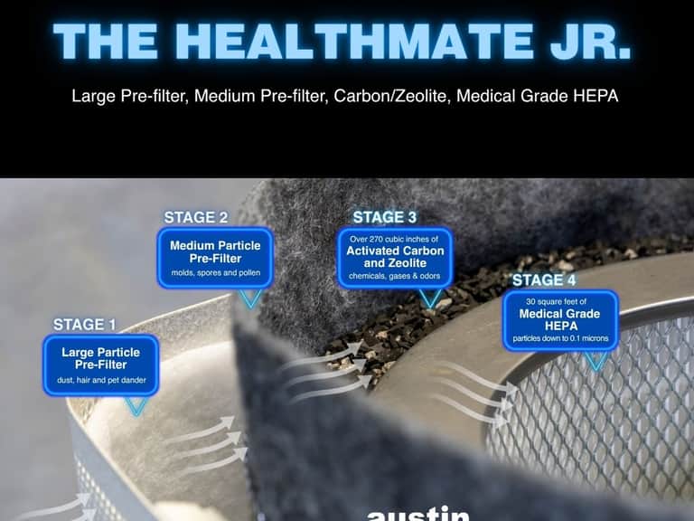 HealthMate Junior Filter image