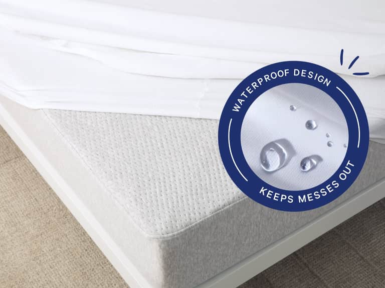 Waterproof Mattress Protector image