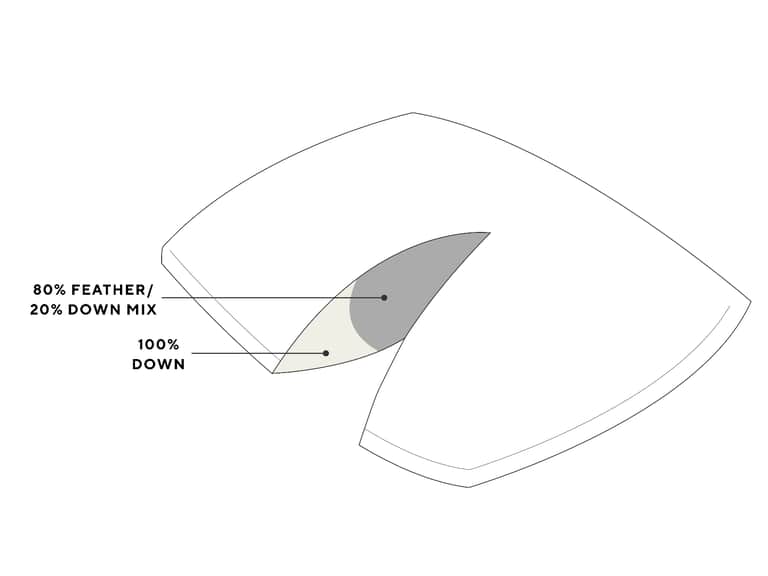 Down Feather Pillow image