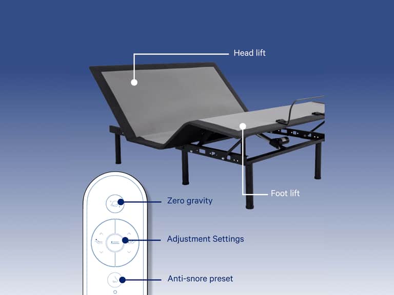 Adjustable Base 2023 image
