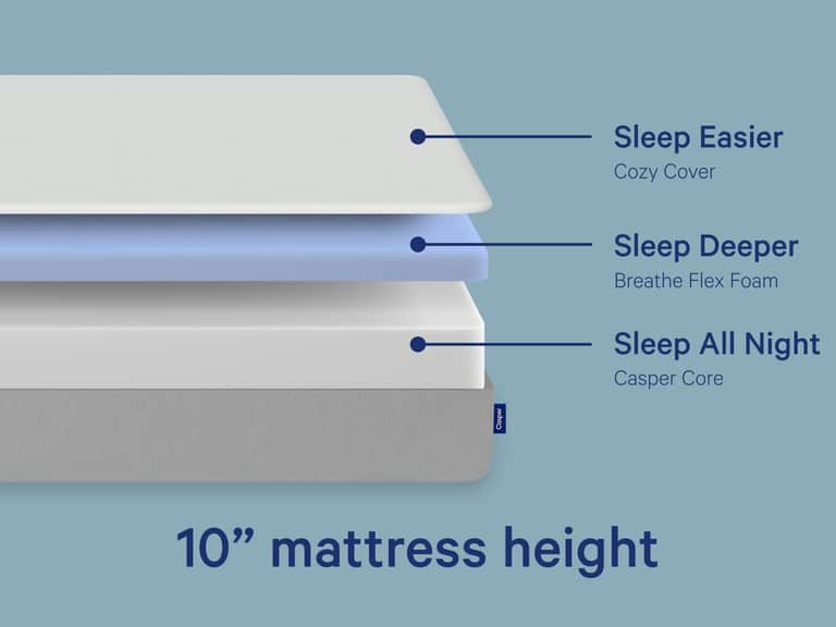 Element Mattress image