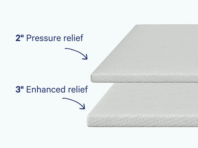 Mattress Topper image