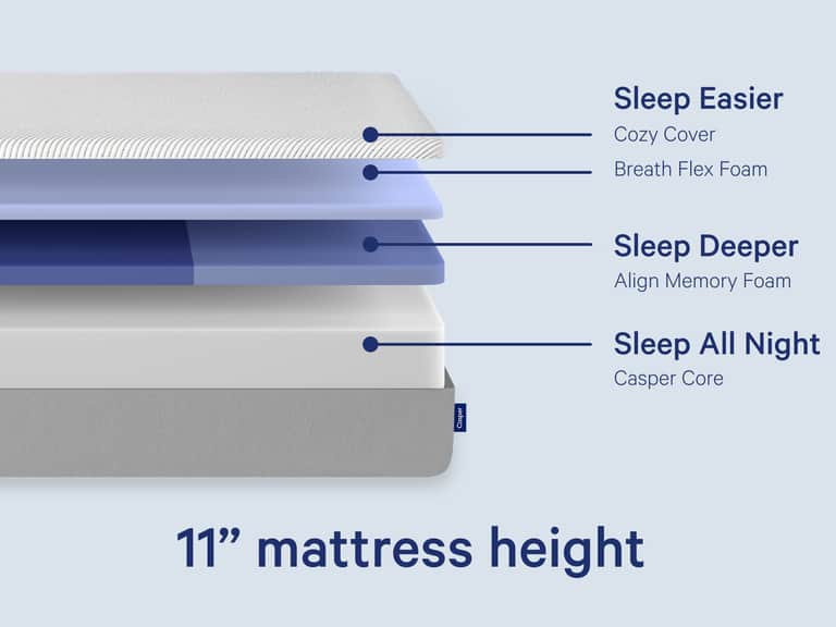 Original Mattress image