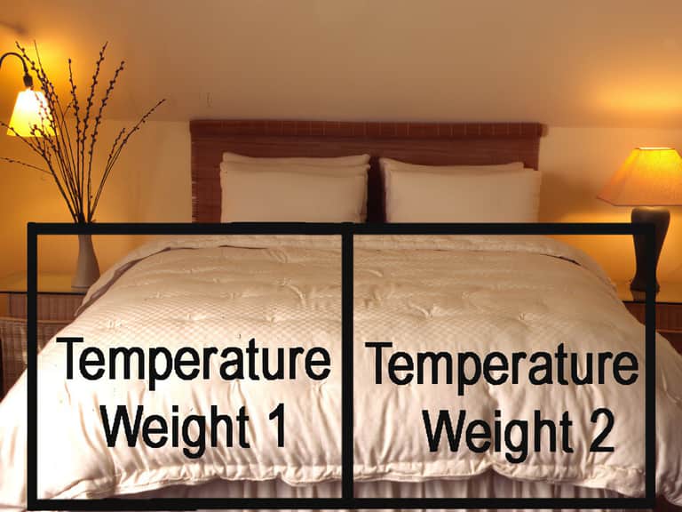 Holy Lamb Organics All Natural Dual Weight Wool Comforter