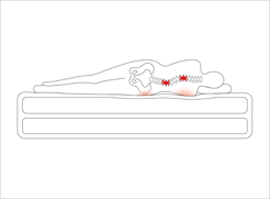 Mattress that is not customized, causing back pain