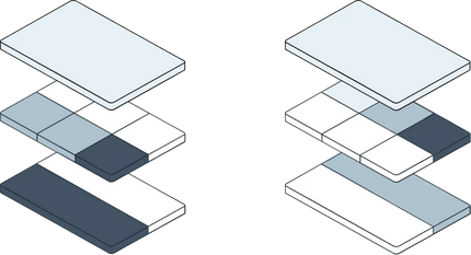 Obasan Latex Layers diagram