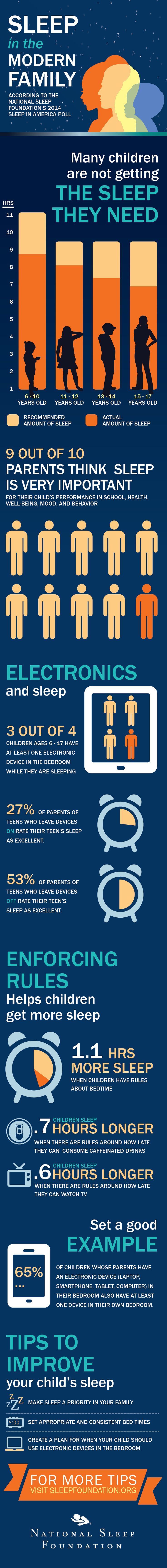Sleep 2