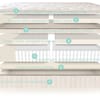 Naturepedic EOS Pillowtop Organic Hybrid Mattress image