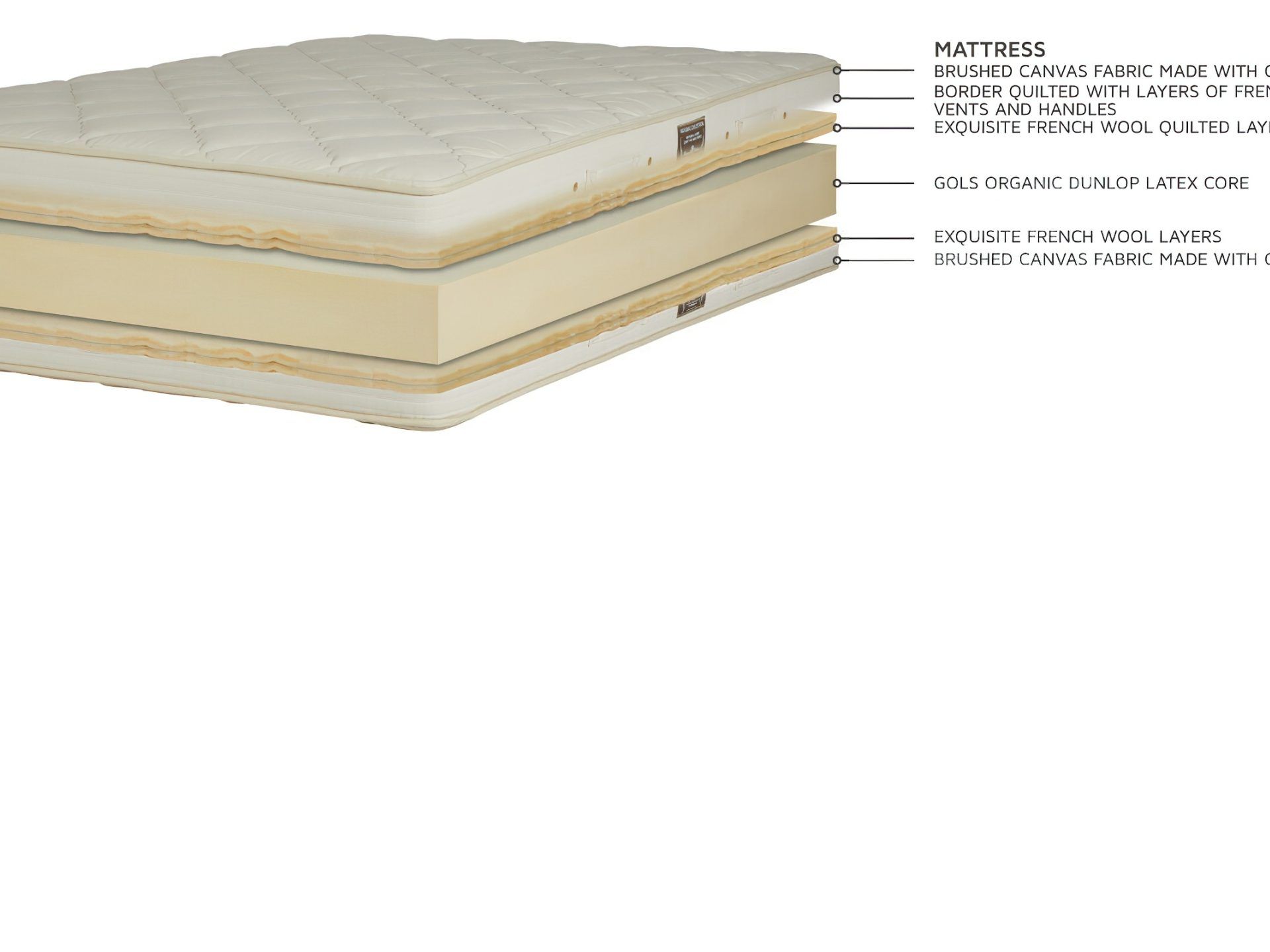 RP Natural Latex QuiltTop Mattress with canvas ticking Natural