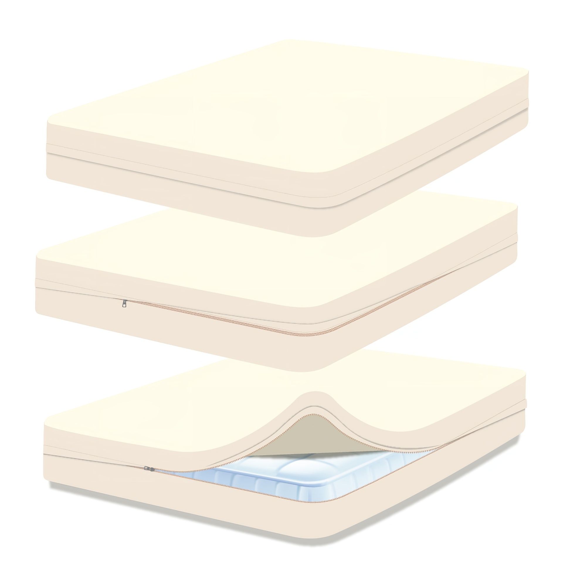 Sleep and Beyond Organic Cotton Zippered Mattress Encasement Mattress