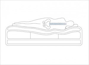 Customized mattress