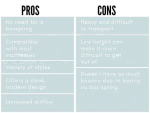 Pros and Cons of P