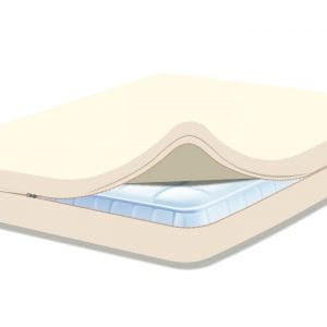 Sleep and Beyond Organic Cotton Zippered Mattress Encasement