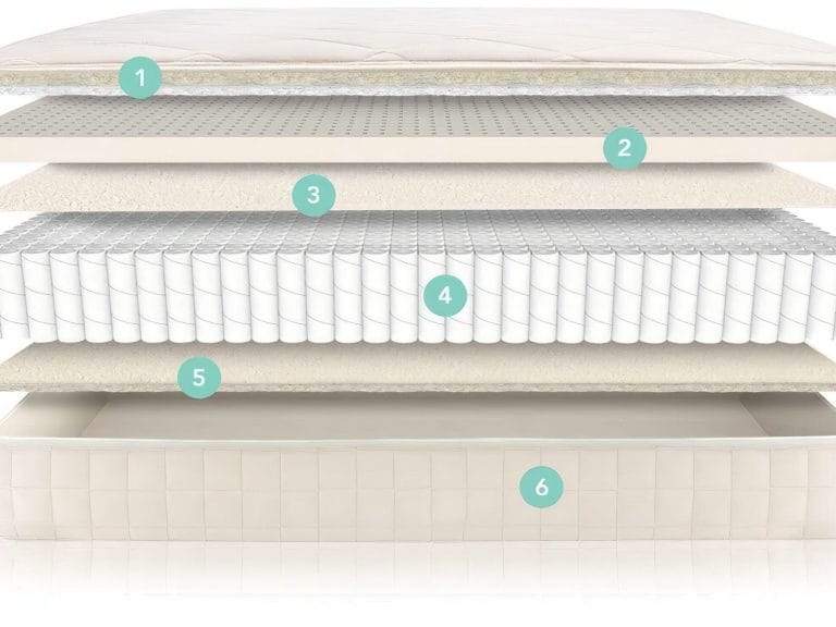 Naturepedic Serenade Organic Hybrid Mattress image