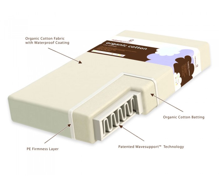 naturepedic organic cotton crib mattress