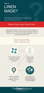 How is linen made?