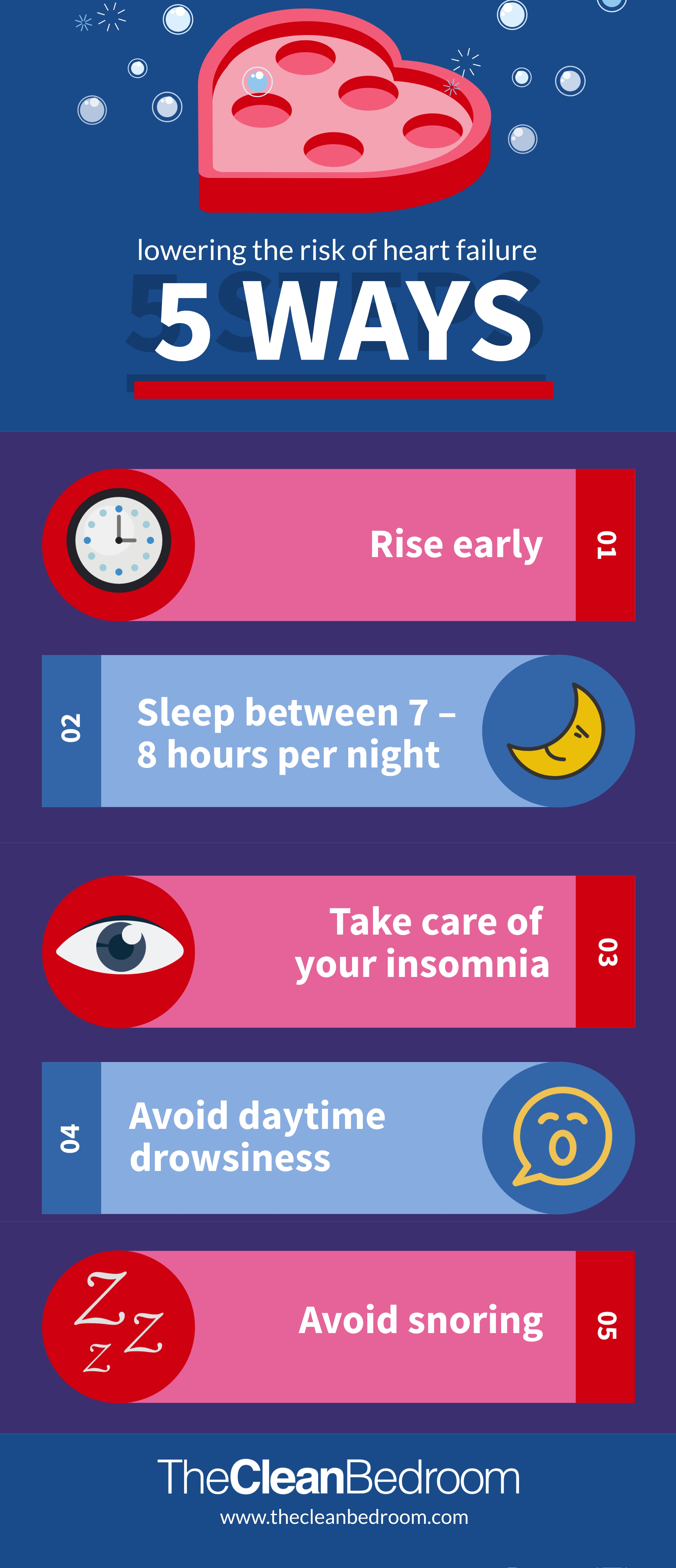 5 ways