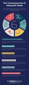 Consequences of adequate sleep