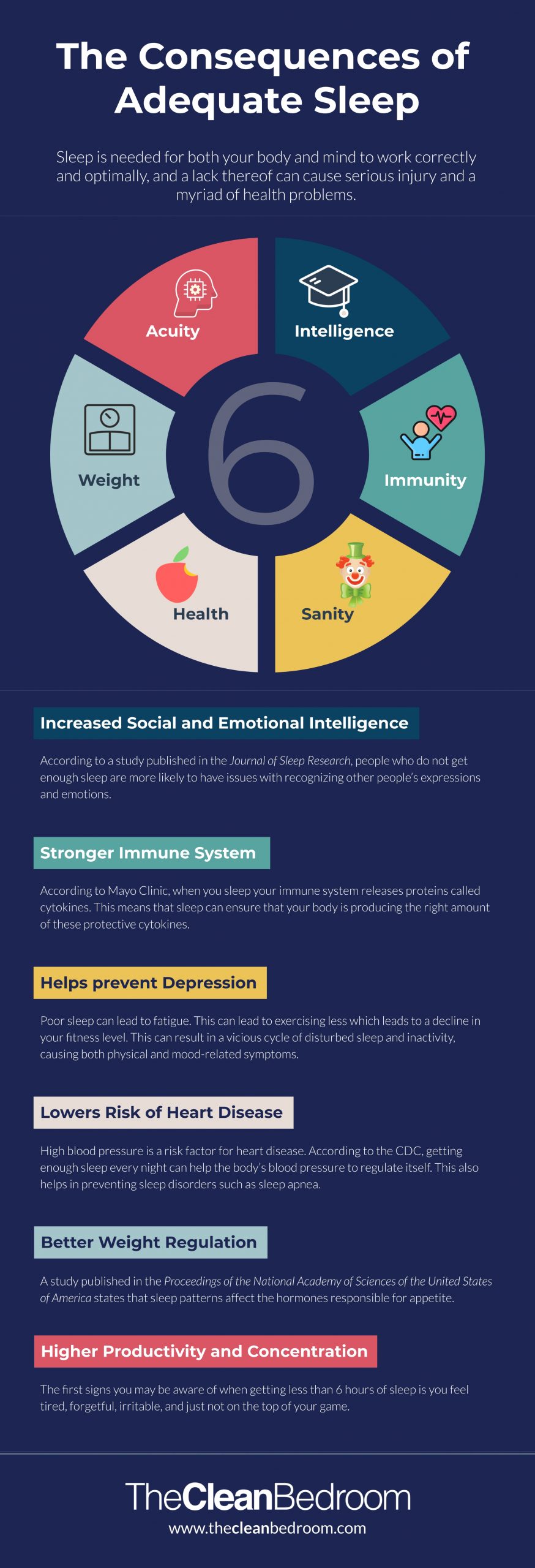 The 6 Consequences Of Adequate Sleep the-6-consequences-of-adequate-sleep